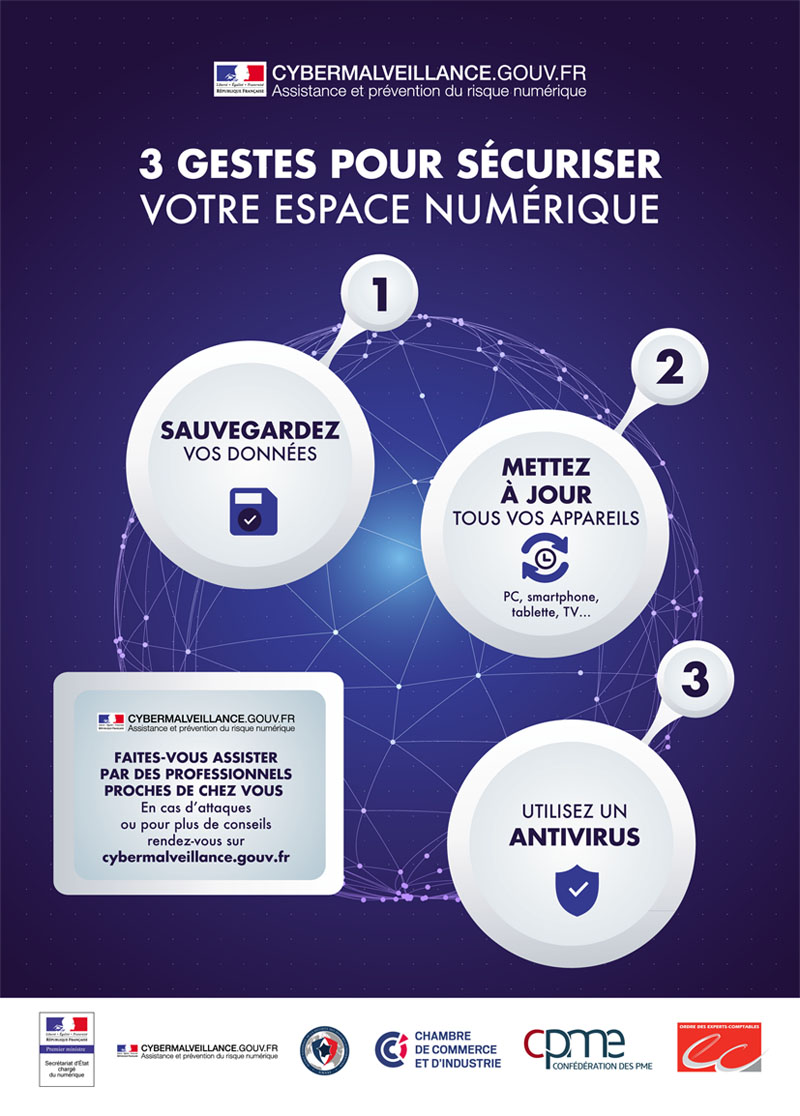 3 gestes à effectuer